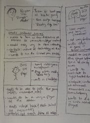 Protopersonadrawing2